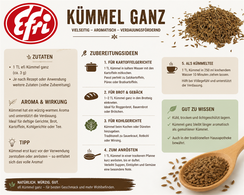 Kümmel ganz 50g