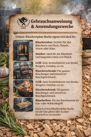 Räucherspäne  Buche 20/160  grob 2,5kg Beutel